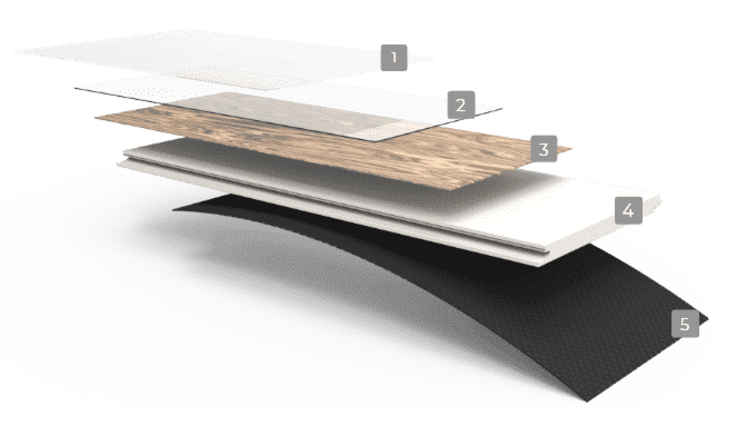 SPC Click Vloer 6,5 mm Dik CAMBRIDGE per m²